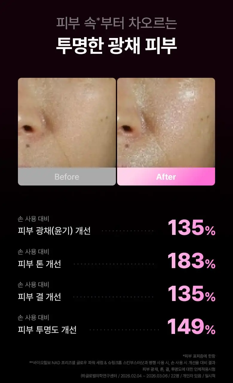 [슈링크홈콜라보|디바이스] 바이오힐보 프로바이오덤 콜라겐 세럼 30ml 슈링크홈기획(+콜라겐겔마스크) 상세페이지 26